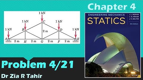 Problem 4/21 | Engineeing Mechanics: STATICS, JL Meriam, 9th Edition
