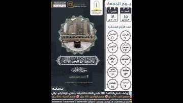 سورة الأحزاب | أحمد خليل شاهين