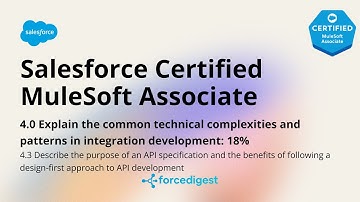 Salesforce Certified MuleSoft Associate - Certification Exam Full Course Vol. 4.3