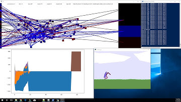 NEAT openAI gym BipedalWalker-v2