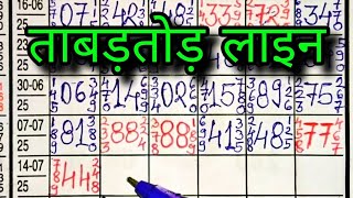 Kalyan 15/7/2025 | ताबड़तोड़ लाइन ट्रिक | कल्याण | LUCK SATTA MATKA TRICK | #kalyan