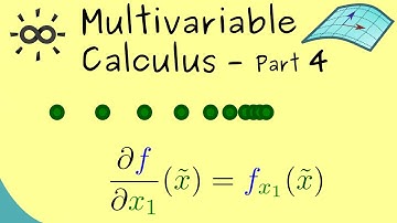 Multivariable Calculus 4 | Partial Derivatives