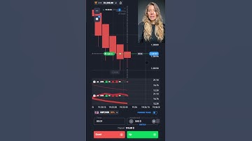 MOBILE TRADING Tutorial | ADX Indicator Explained