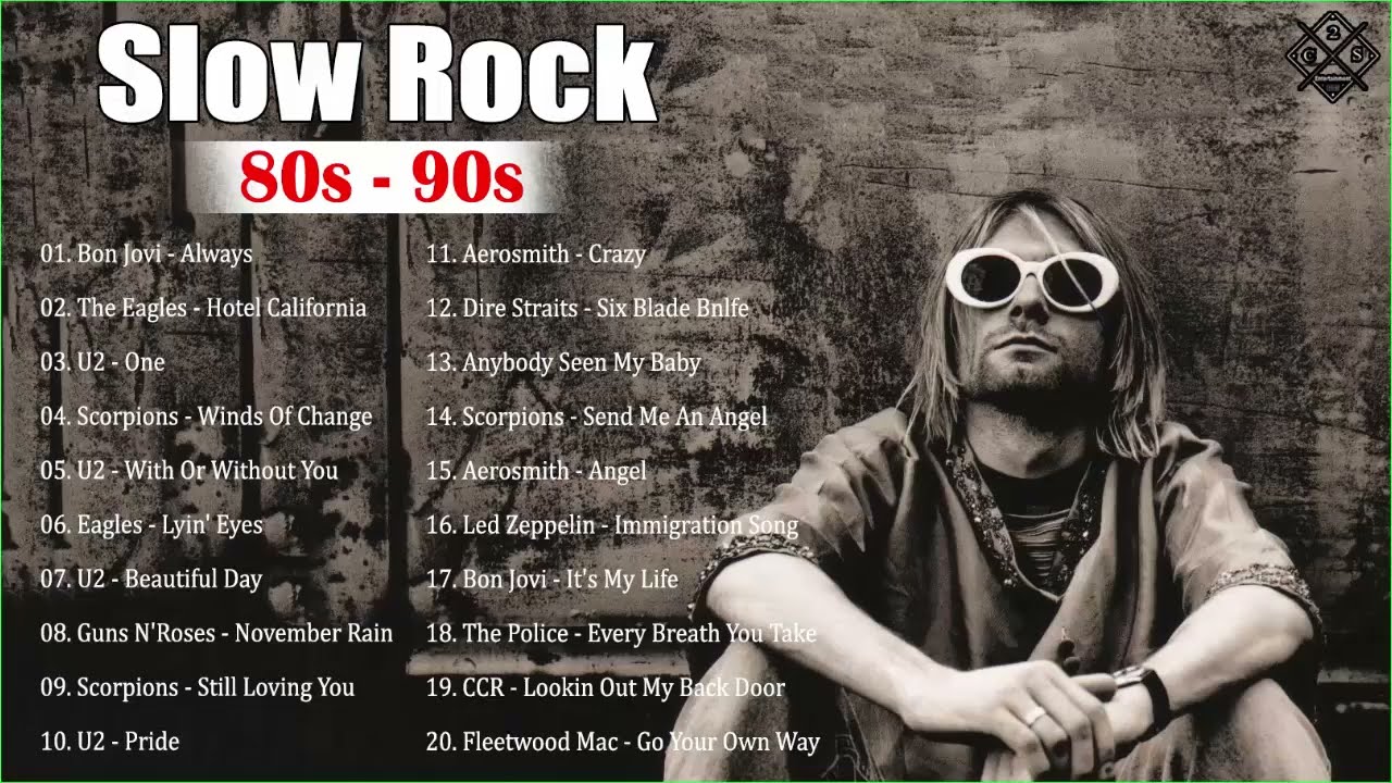 Mejores Canciones De Rock En Ingles - Clasicos del Rock en Ingles de los 80 y 90