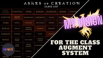 Why Ashes of Creation