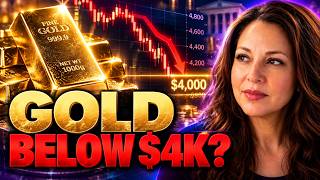 Is the Gold Rally Over? What Happens Next? | Weekly Financial Update (Part 1)