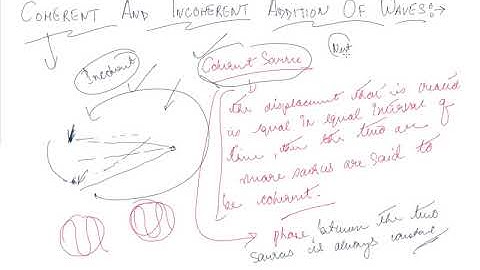 Addition of Coherent and Incoherent Sources | Class 12 Physics Wave Optics