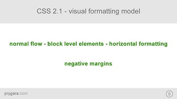CSS 2.1 - visual formatting model - horizontal formatting - negative margins