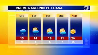 TV KANAL 9, NOVI SAD: VREMENSKA I BIOPROGNOZA, 23.4.2024.