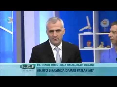 Anjiyo Sırasında Damar Patlar Mı?