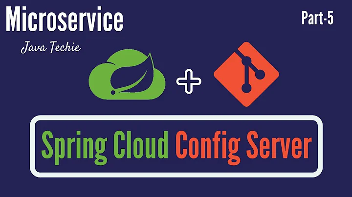 Microservice | Spring Cloud Eureka + Gateway + Hystrix + Cloud Config Server | PART-5 | Javatechie