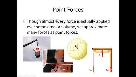 2.2 Point Forces - Video Lecture - JPM