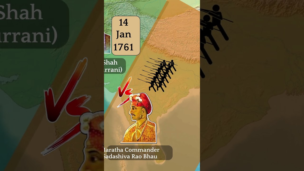 Third Battle of Panipat #shorts #shubhamvashishtha #shortvideo #subscribe #share #history #panipat