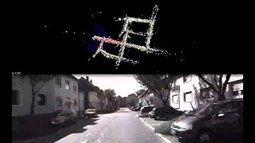 Stereo Parallel Tracking and Mapping (S-PTAM) in the KITTI dataset (sequence 00)