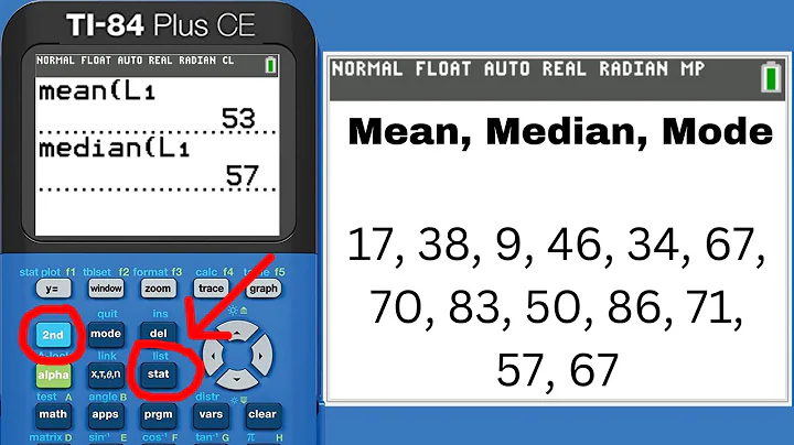 TI 84 Plus CE Mean Median Mode