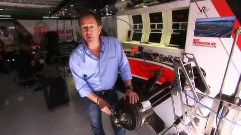 BBC: Brakes explained by Martin Brundle