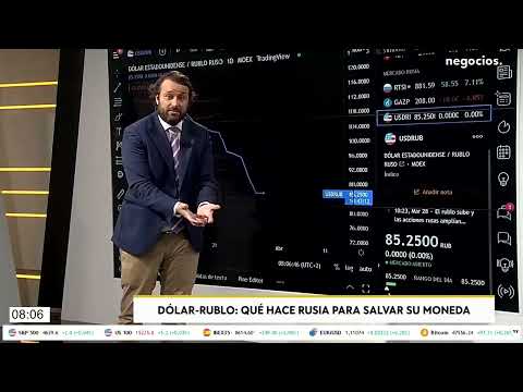 Video: ¿Qué pasará con el dólar en 2020?