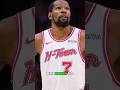 Kevin Durant Out With Injury, Team Felt The Difference #basketball #nba