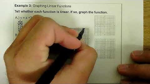 5 1 Identifying Linear Functions