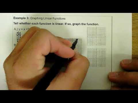 5 1 Identifying Linear Functions - YouTube