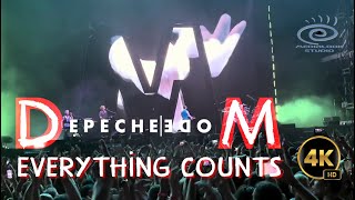 Depeche Mode - Everything Counts (Medialook Rmx 2023)