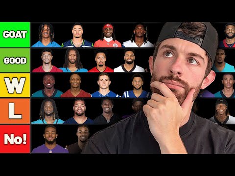 Video: Ranking Every Week 14 Wide Receiver as a Start or Sit