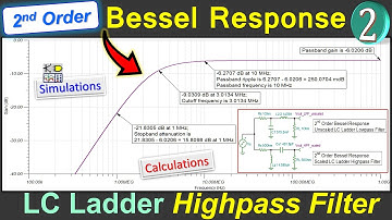 LC Ladder Highpass Filter Design ✨️ Bessel Response - 2nd Order 💡 Example 2