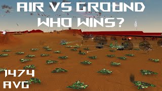 This is a 6v6 Custom on MAP GEN | Supreme Commander FAF Cast #460
