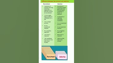 Difference between recruitment and selection