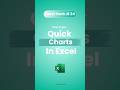 Create Charts in 5 Seconds in Excel 📊