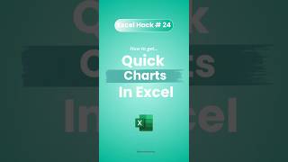 Create Charts in 5 Seconds in Excel 📊