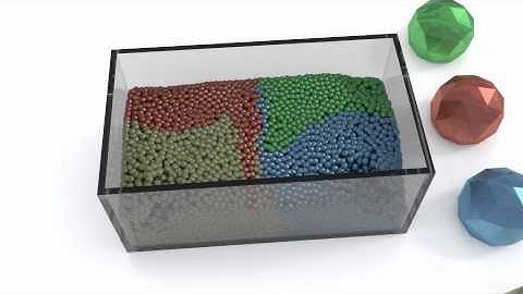 Multiple particle fluid test with blender