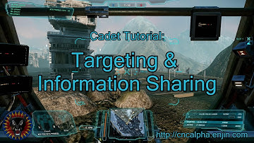 MWO Tutorial - Targeting & Information Sharing