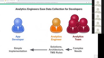 Webinar: Best practices for implementing the mParticle SDK into your mobile app
