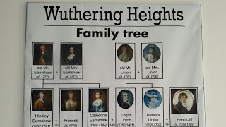 ملخص بسيط لرواية Wuthering heights//family tree