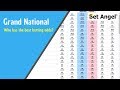 Grand National tips - Who has the best betting odds? - YouTube