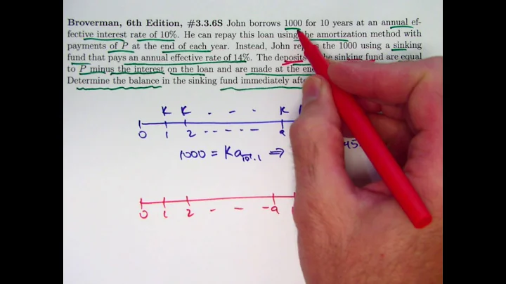 Actuarial Exam 2/FM Prep: Find Sinking Fund Balance after a Loan is Paid Off