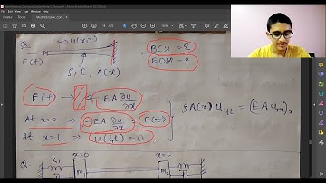 Tricky Natural Frequency & Boundary Condition Numerical Example Question |Cont Sys11| Vibration|Mech