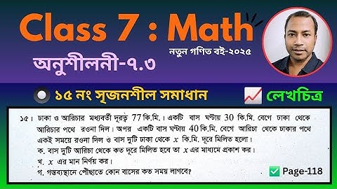 সপ্তম শ্রেণী,অনুশীলনী-৭.৩ এর ১৫ নং সৃজনশীল সমাধান #লেখোচিত্র Class 7 math,Chapter7.3 page-118 #graph