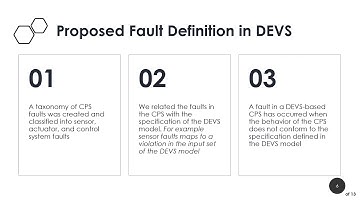 Real-Time Fault Detection and Diagnosis of CPS Faults in DEVS