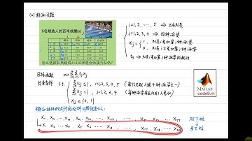 24 08规划模型整数规划的典型例题指派问题 【Matlab数学建模教程165讲】附课件