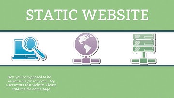 joomla 3.2 video tutorials for beginners, joomla 3.2 video tutorials step by step,