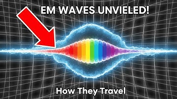 Electromagnetic Wave Propagation Explained | Reflection, Refraction, Diffraction & More!