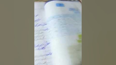 Grade:6 Urdu Unit#8 Q,A#1,2,3/The Message School Silakot video lectures