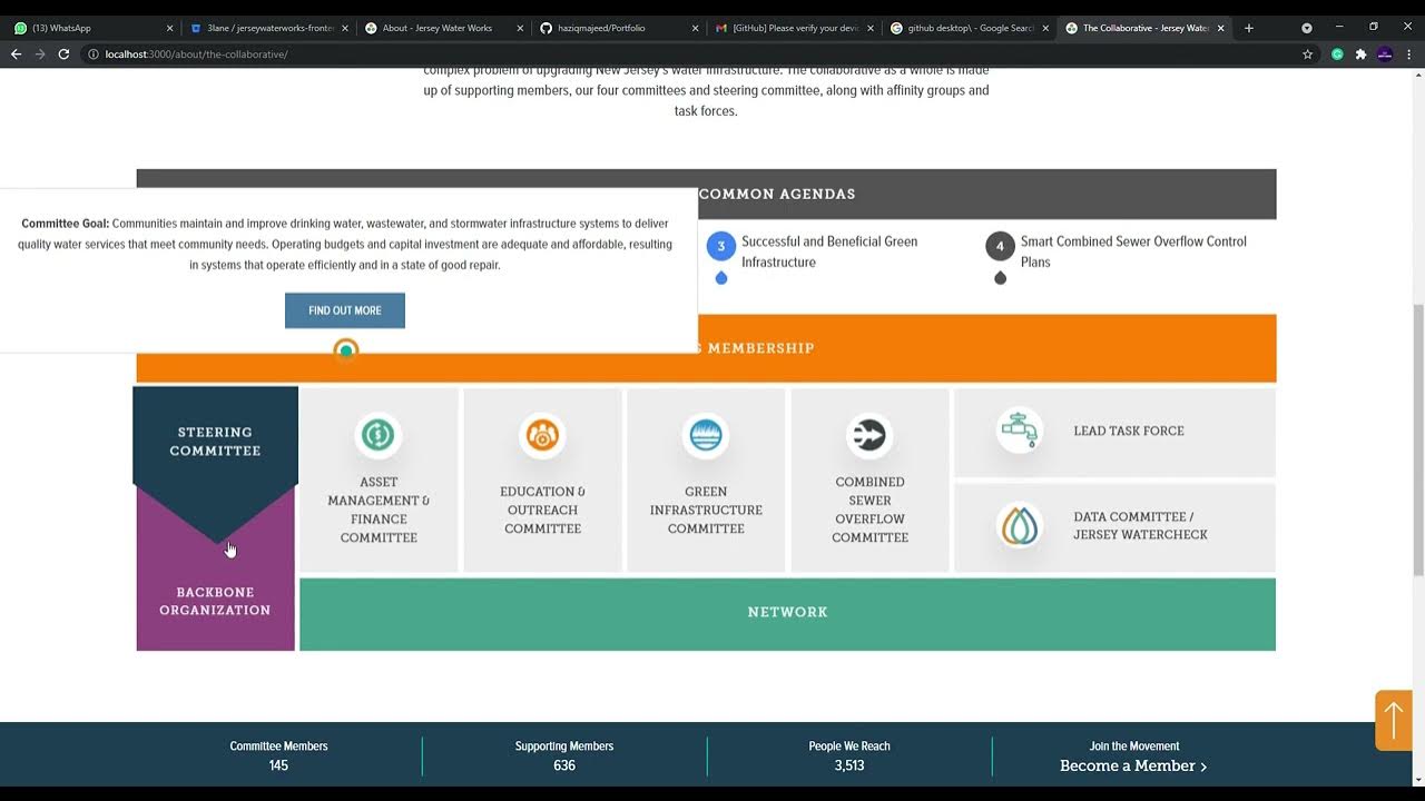 React Spring and React bootstrap popover NextJs YouTube