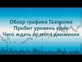 Газпром летит вверх. Черный лебедь Газпрома | в моменте | мнение