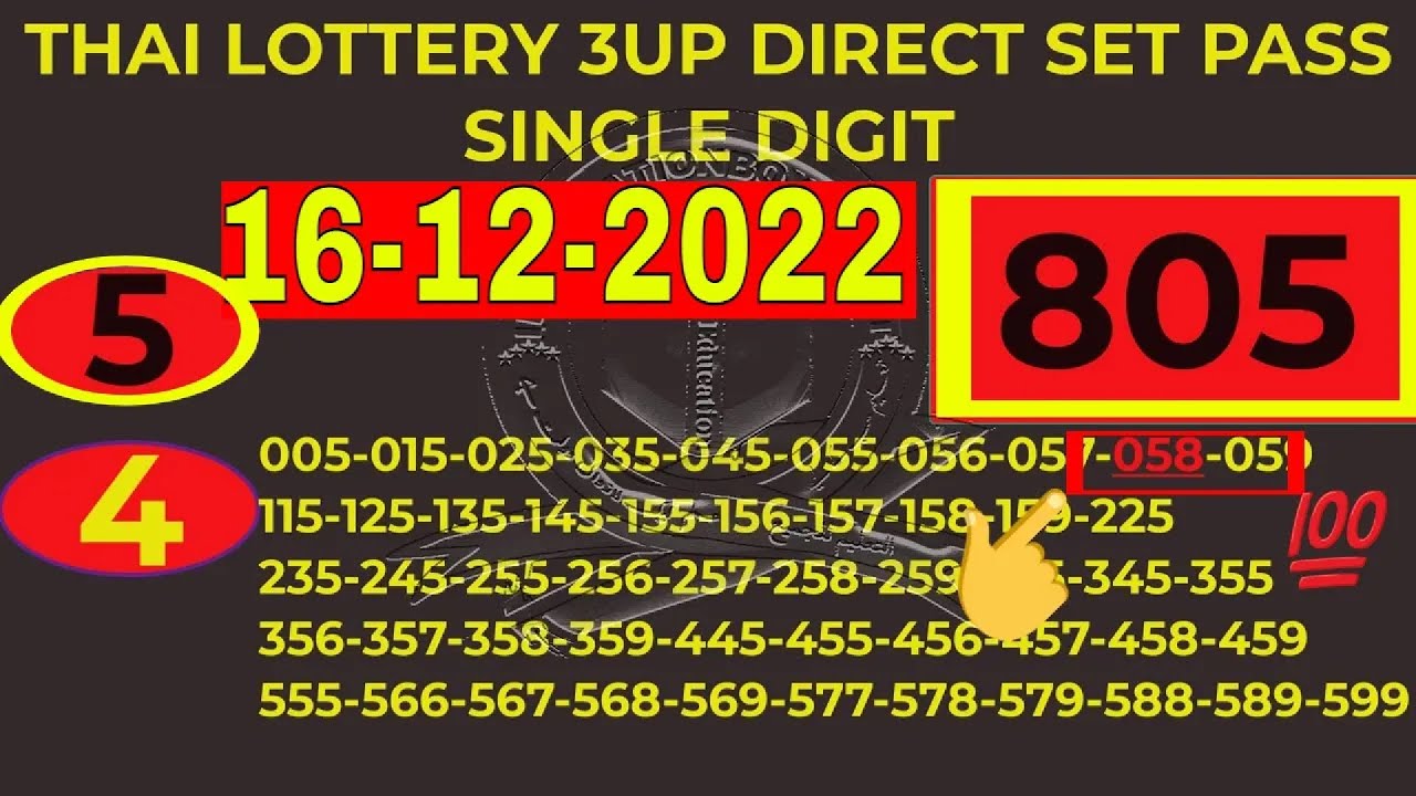 16-12-2022- THAI LOTTERY 3UP DIRECT SET PASS SINGLE DIGIT