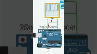Señal ANALÓGICA desde ARDUINO || PIFUSE EXT #5 by StarSistor 80 views 1 year ago 2 minutes, 3 seconds