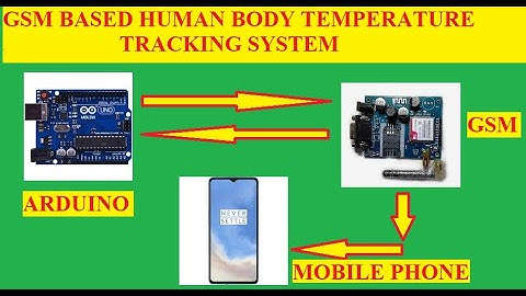 how to make gsm based human body temperature monitoring system || GSM || ARDUINO