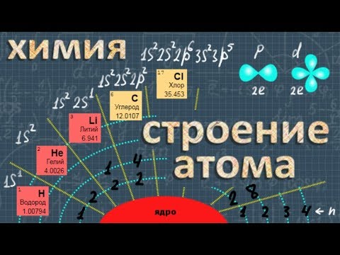 ХИМИЯ строение атома и СТРОЕНИЕ ЭЛЕКТРОННЫХ ОБОЛОЧЕК атомов 8 класс